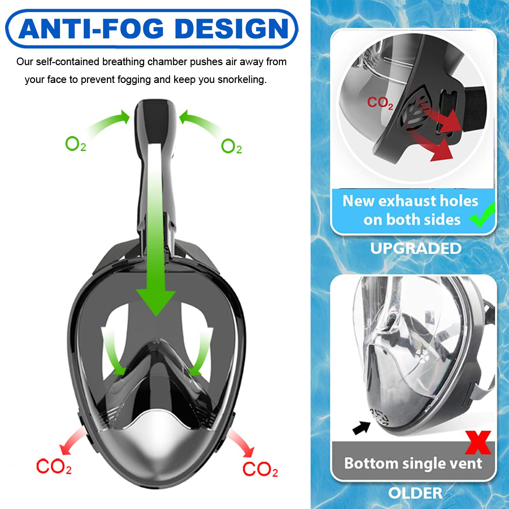 Masque de plongée complet pour - Snorkel Mask Full Face avis et prix