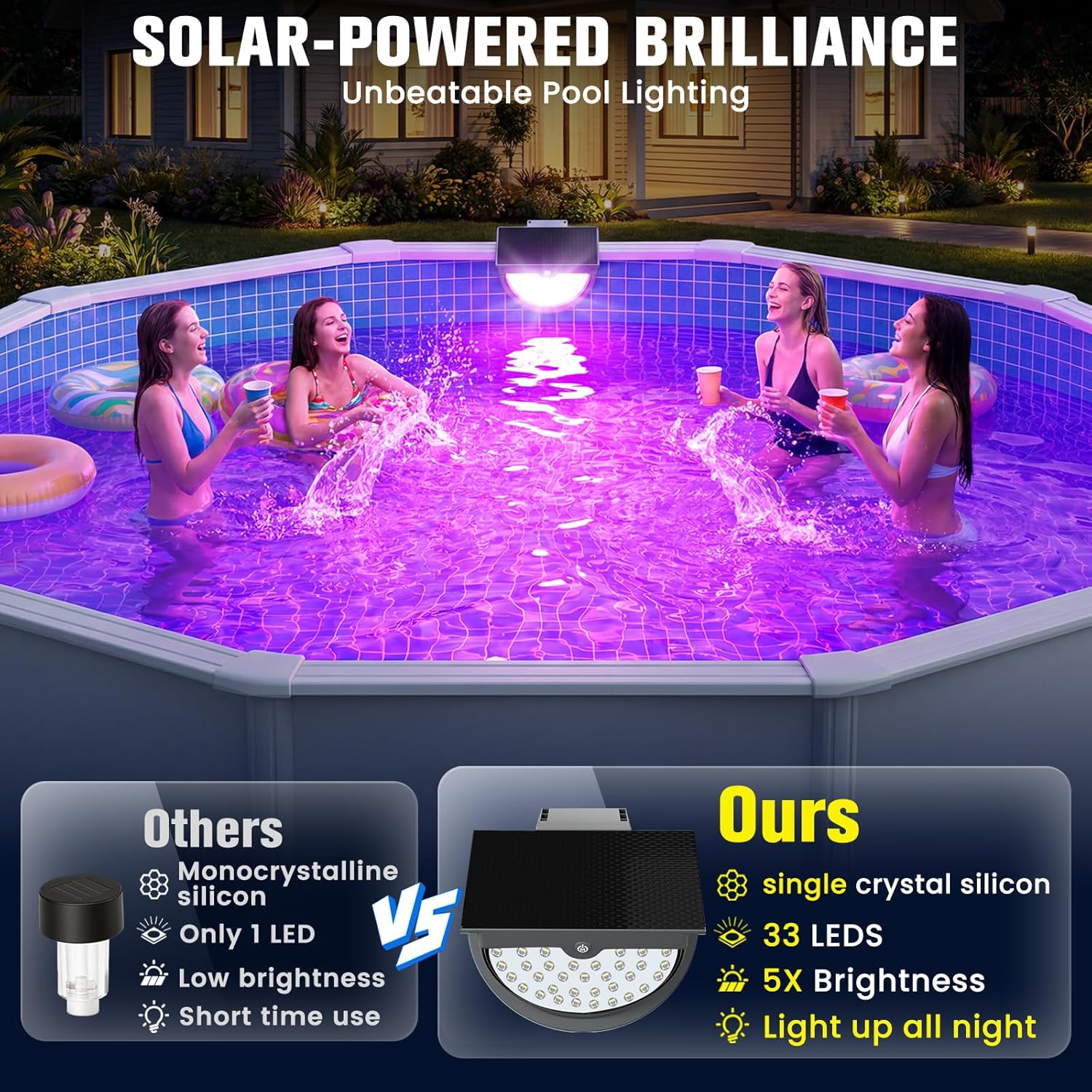 Lampes solaires pour piscine,  - Pool Light Solar Rechargeable avis et prix