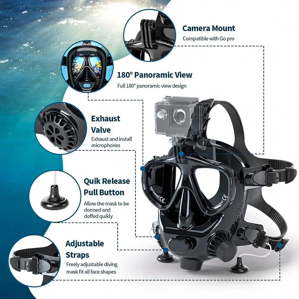 Masque de plongée intégral TRI - Snorkel Mask Full Face avis et prix